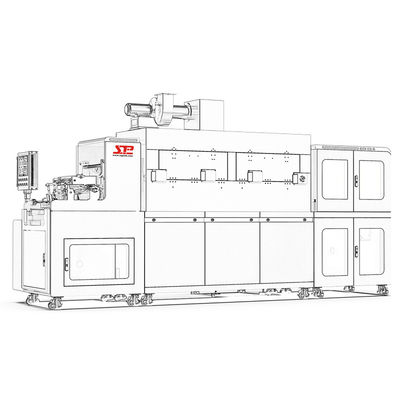 Precision Coating Testing Machines