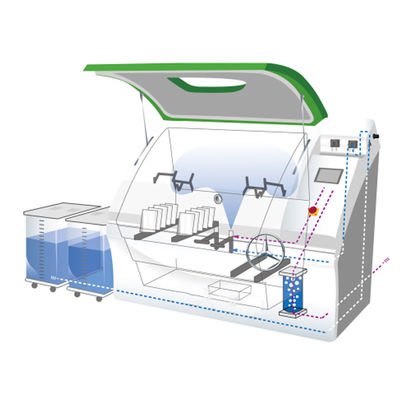 SST-1000-CCT Salt Spray Test Chamber CCT Composite Salt Spray Test Machine CE Approved