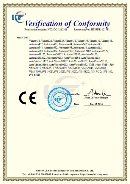 China Hoyamo and Sinowon Inc certification