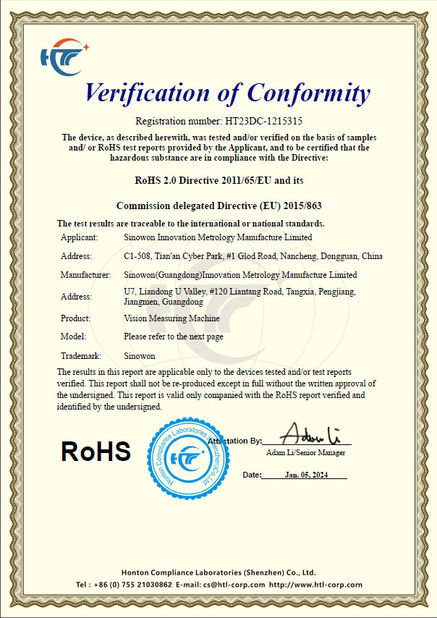 China Hoyamo and Sinowon Inc certification