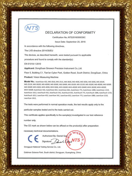 China Hoyamo and Sinowon Inc certification