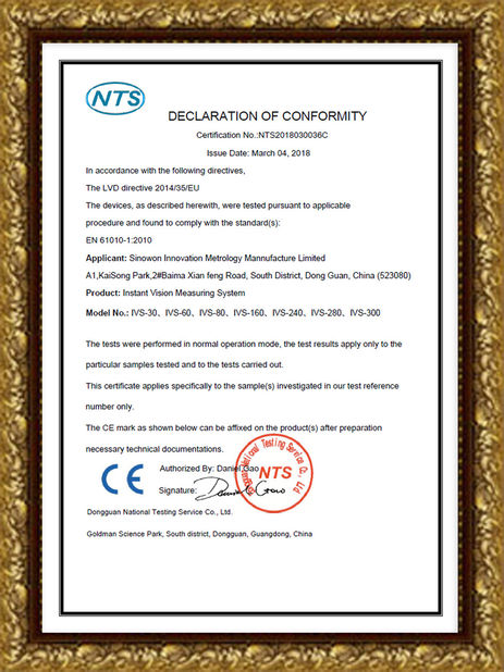 China Hoyamo and Sinowon Inc certification