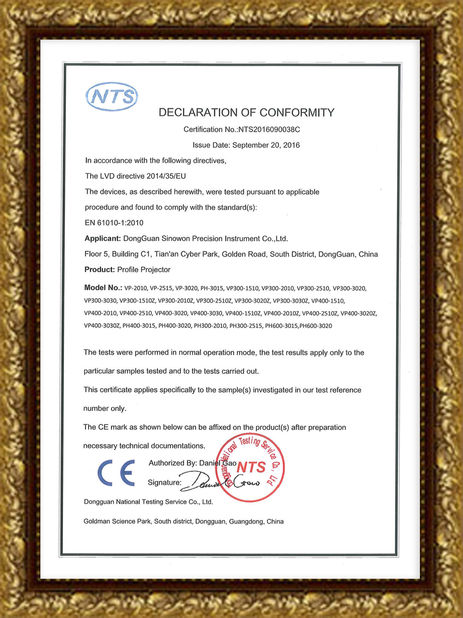 China Hoyamo and Sinowon Inc certification