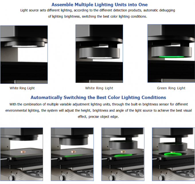 Instant Visual Instant Visual Measurement System High Precision IVS-202 Series